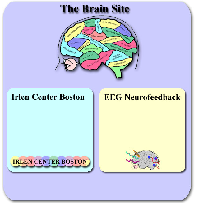 irlen biofeedback neurofeedback